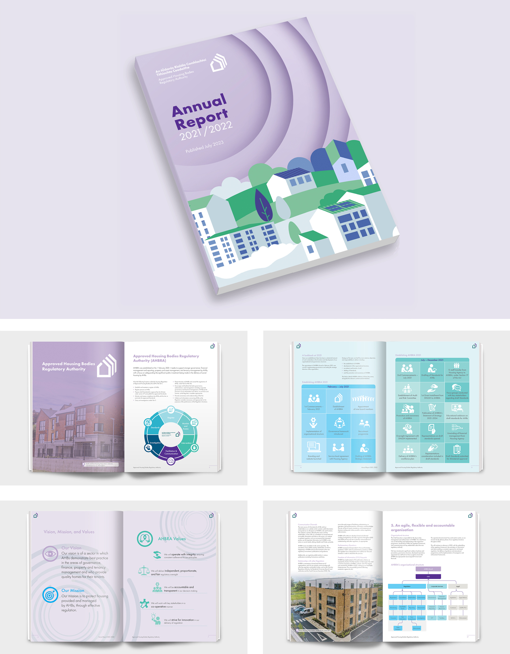 Approved Housing Bodies Annual Report designed in Dublin