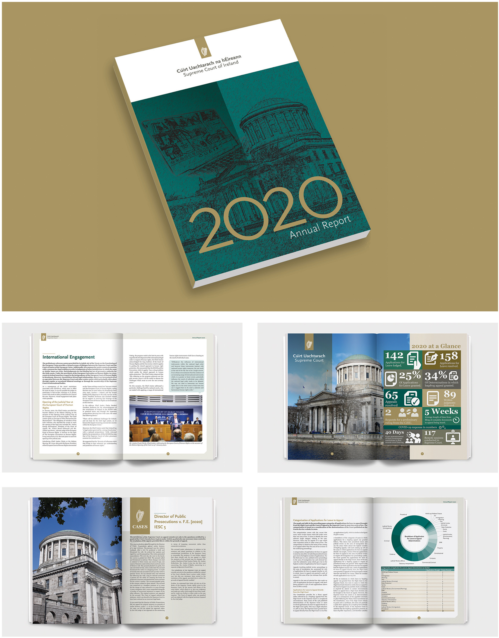 Supreme Court of Ireland Annual Report expertly Design in Dublin