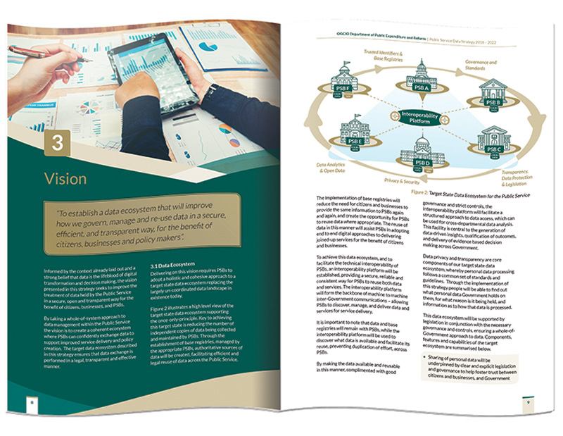 Double page spread of a Booklets for Royal College of Physicians of Ireland designed & printed by Outburst design