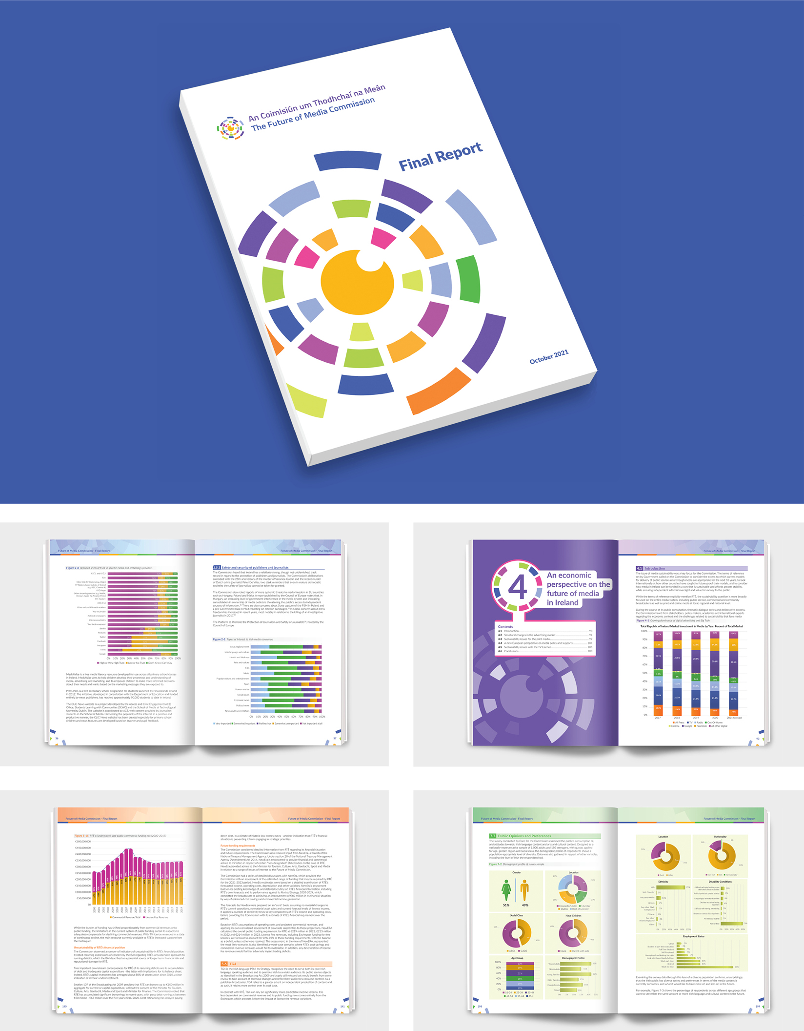 Future of Media Commission Report
